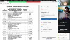 ЗУСТРІЧ ГАРАНТА ОСВІТНЬОЇ ПРОГРАМИ «ПСИХОЛОГІЯ» ЗІ ЗДОБУВАЧАМИ ДРУГОГО (МАГІСТЕРСЬКОГО) РІВНЯ ВИЩОЇ ОСВІТИ
