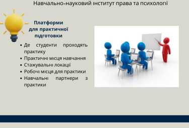 Бази практик