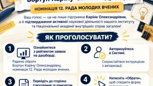 Стартувало онлайн-голосування конкурсу «МОЛОДИЙ ВЧЕНИЙ РОКУ — 2026» від Міністерства освіти і науки України…