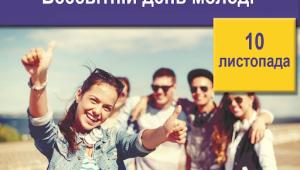 Всесвітній день молоді