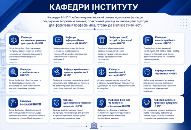 Кафедри