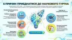 Фото 📢 Розвиток наукового потенціалу: долучайтеся до гуртків Навчально-наукового інституту права та психології…
